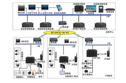 �˹������x�܈�(b��o)��ϵ�y(t��ng)�����x����
